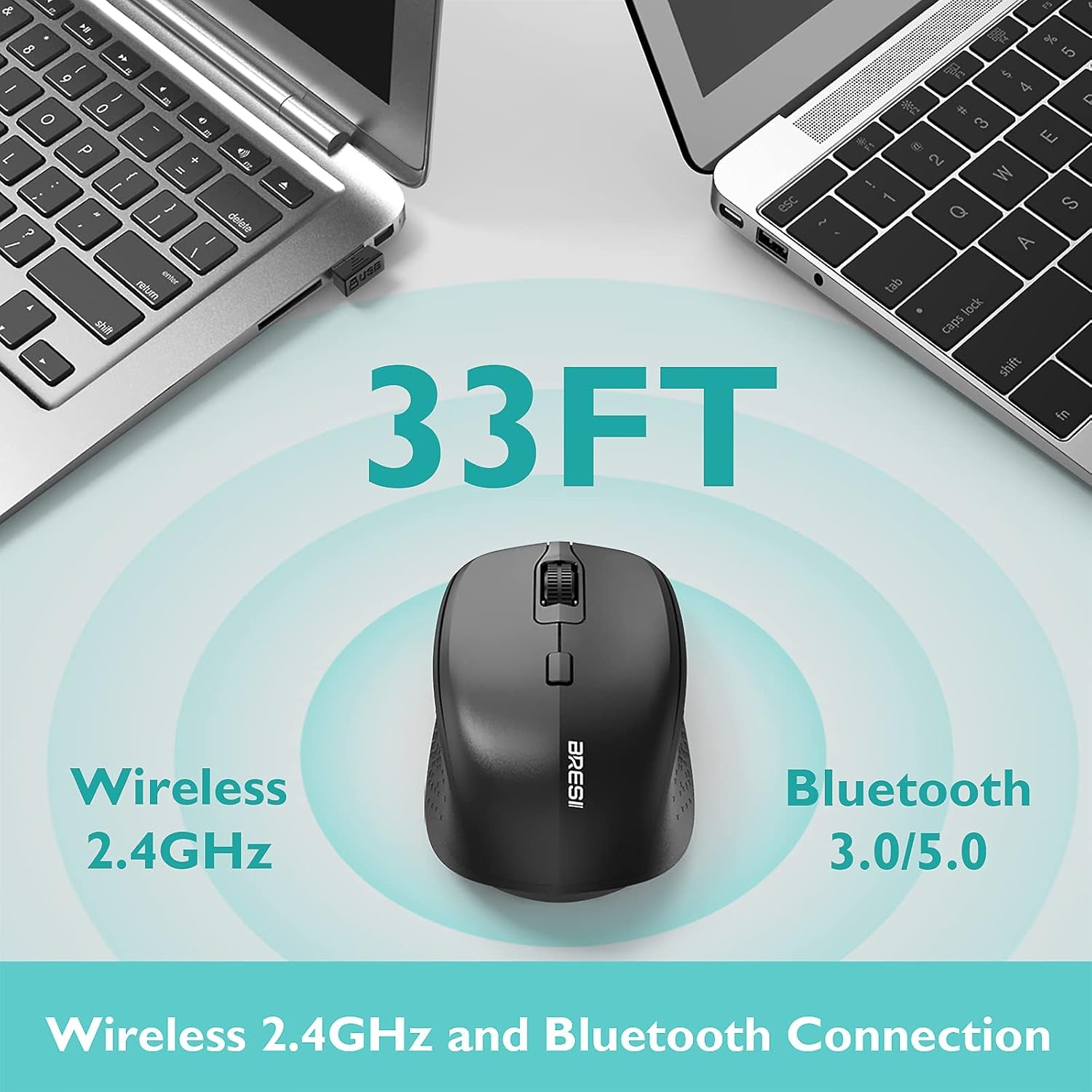 Wireless Mouse for Laptop Portable Mouse with Mouse Pad 2.4G/BT Ergonomic for Right or Left Hand Use 3 Adjustable DPI and USB Nano Receiver for PC Notebook Desktop Computer Mac (1PACK)