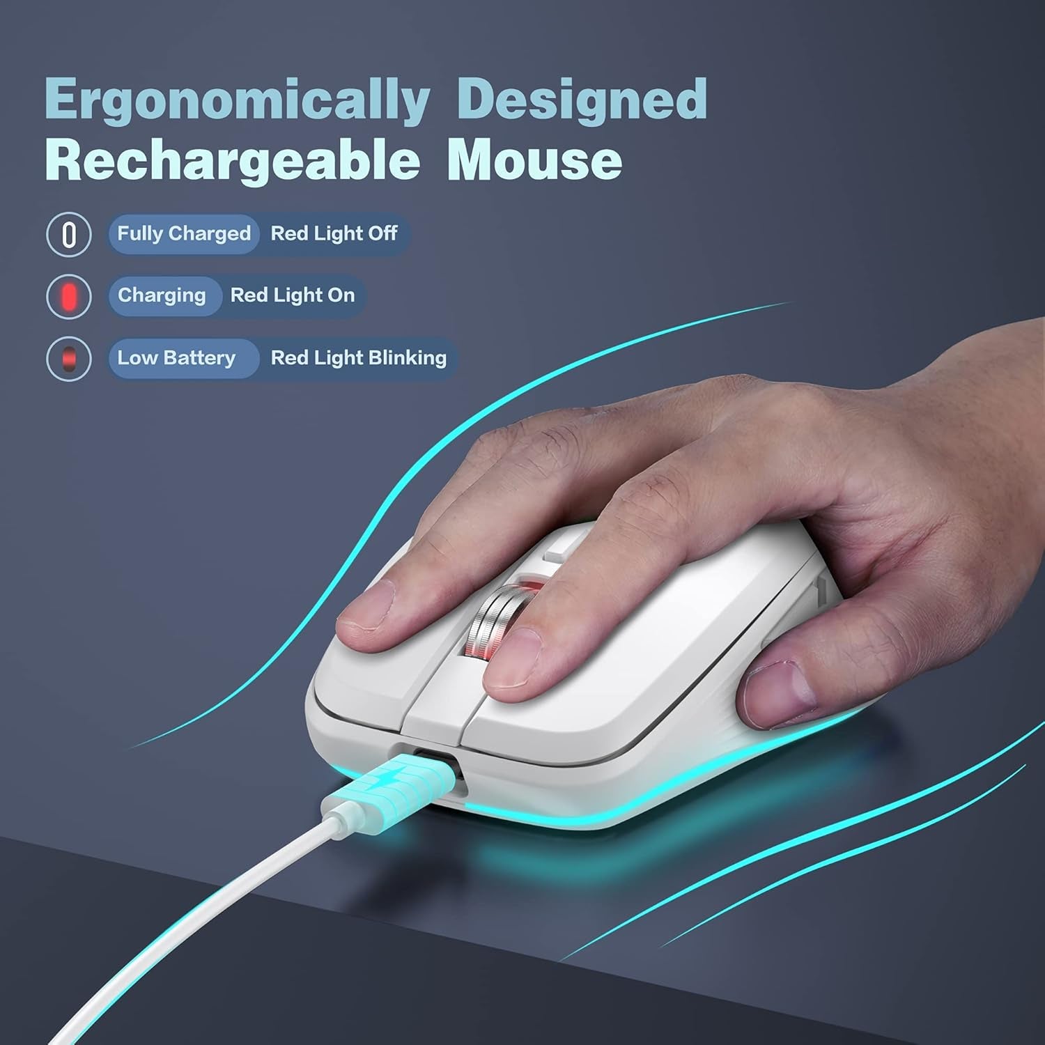 Rechargeable Wireless Mouse, 2.4G RGB 4 Adjustable DPI (Max 3600) Quiet Ergonomic Mouse with 6 Buttons for PC, Computer, Laptop, Chromebook,Tablet, Compact Cordless Mice, USB and USB-C Adapter (White)